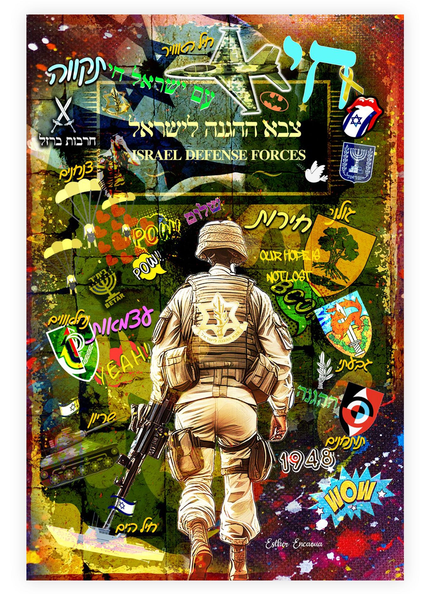 Defenders of Israel